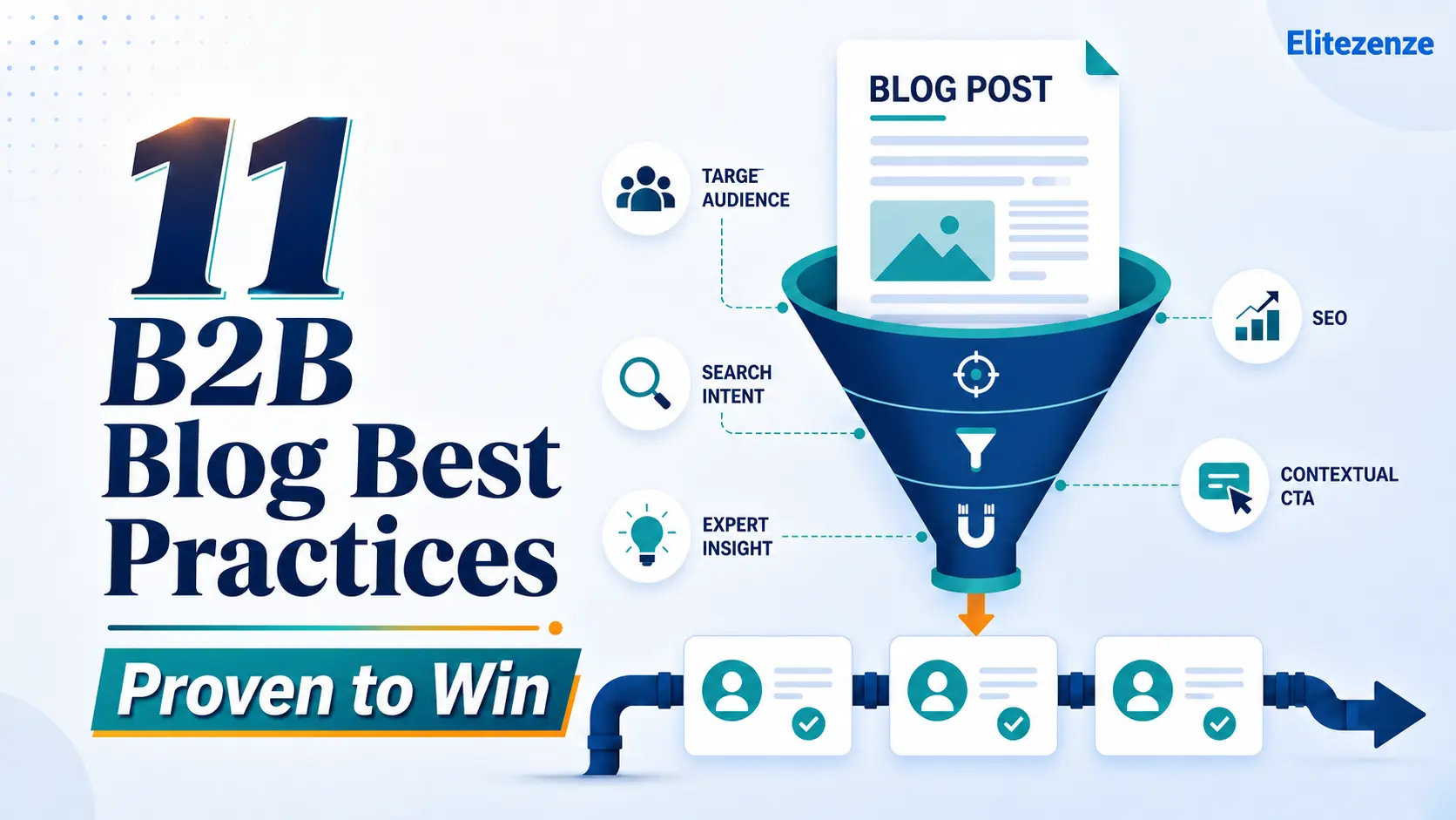11 B2B Blog Best Practices Proven to Win More Leads