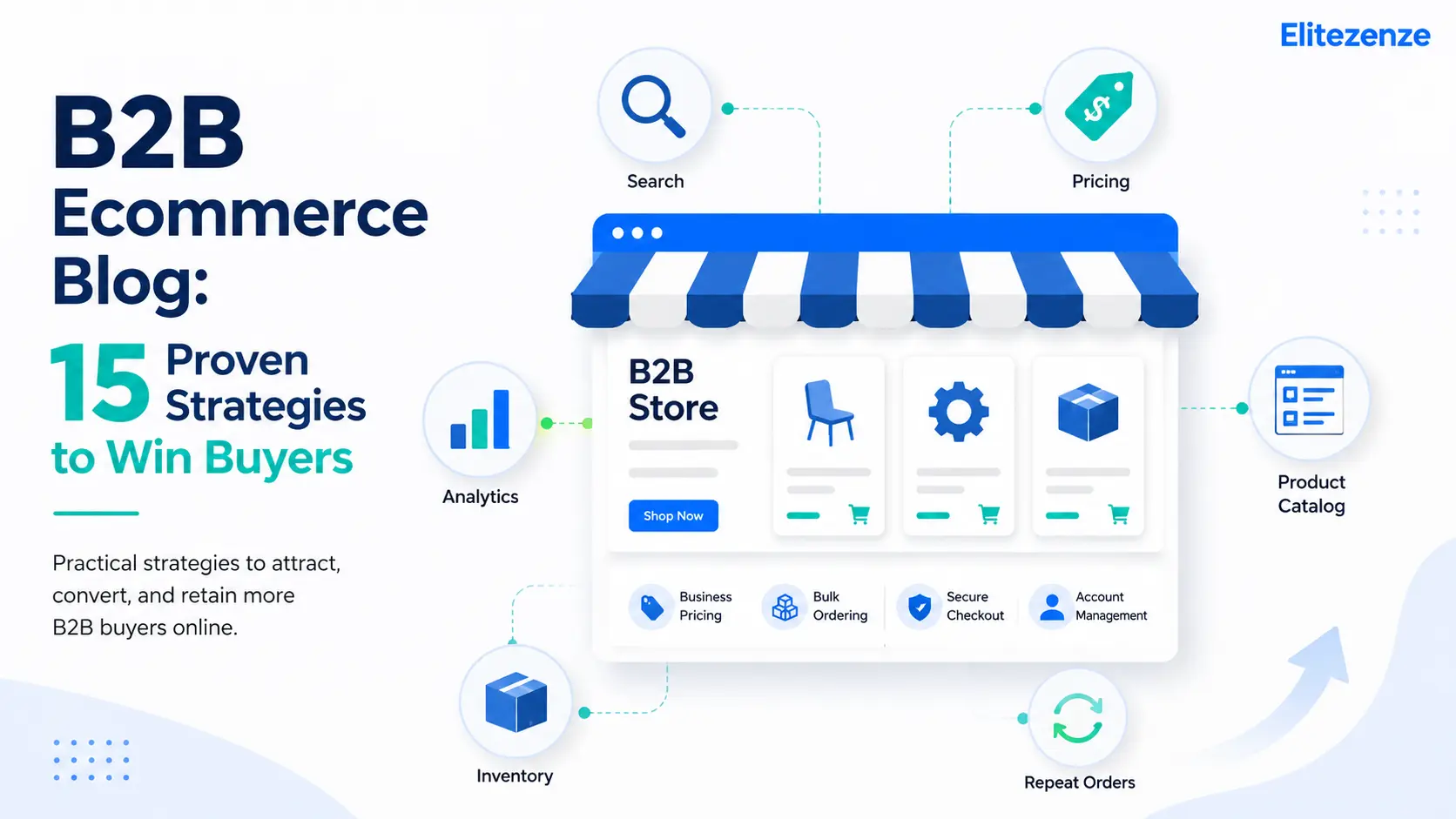 B2B Ecommerce Blog 15 Proven Strategies to Win Buyers