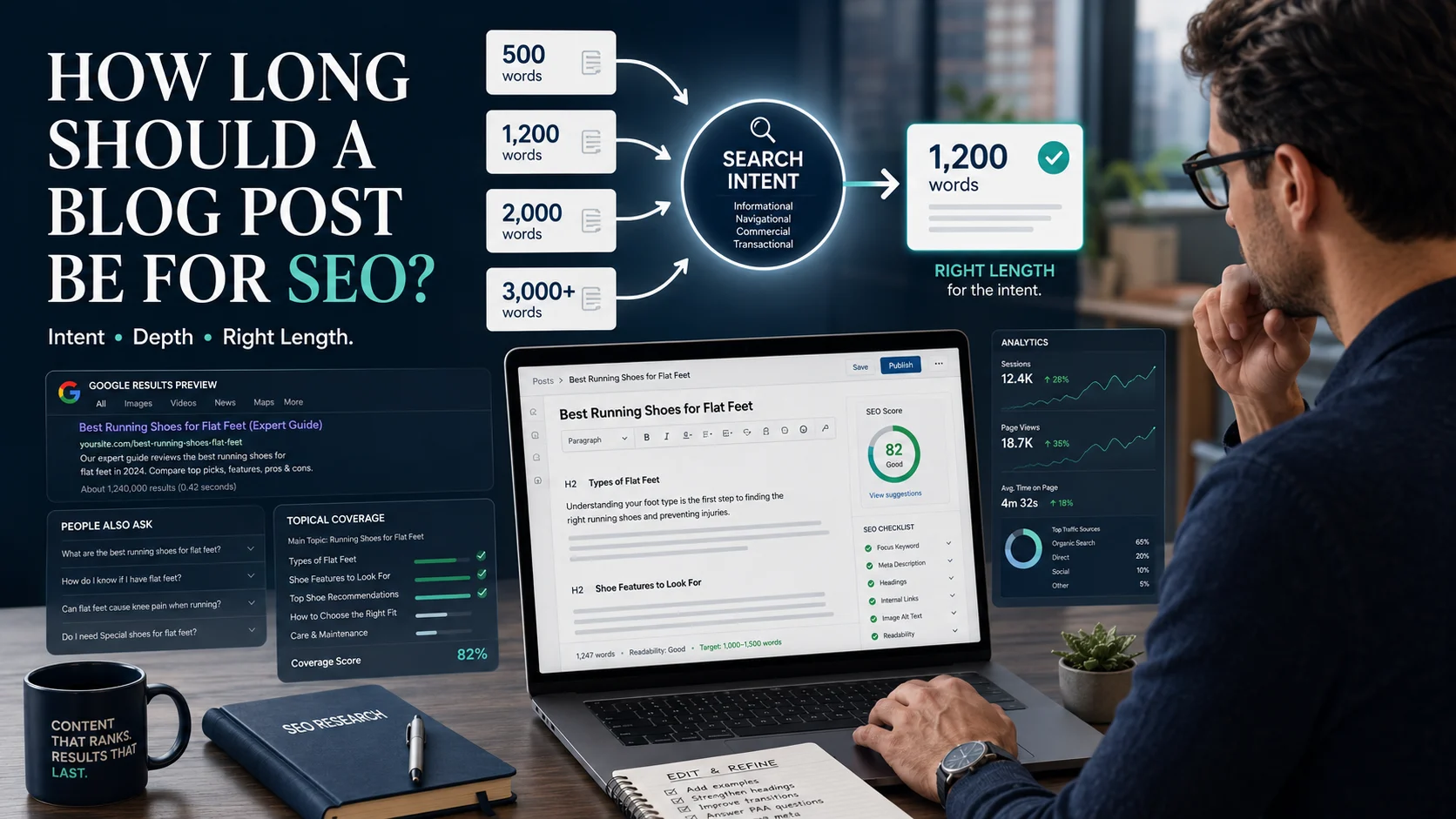 How Long Should a Blog Post Be for SEO Find the Right Length for Any Topic